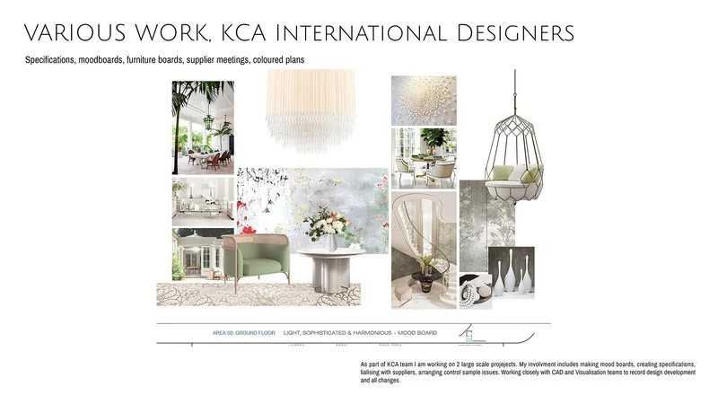 Hospitality material and furniture presentation